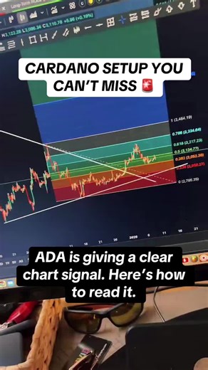 Support becoming resistance? Here’s what that really means for price. #Cardano #ADA #ChartPatterns #TechnicalAnalysis #Altcoins