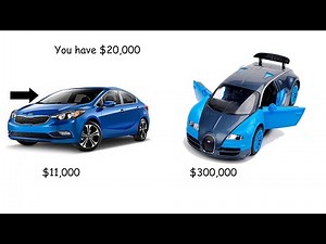 Watch how to sign 'affordability' in American Sign Language.