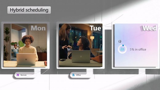 15K views | ✨ Stworzyliśmy nową hybrydową platformę roboczą, która...