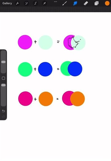 Color theory on Procreate