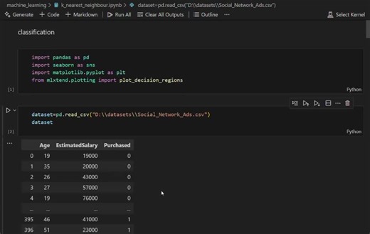 Exploring K-Nearest Neighbors (KNN) algorithm for machine learning | SAINI ARYAN posted on the topic | LinkedIn