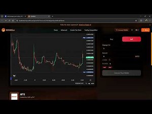 What is Jet2Holidays ($JET2) Token Coin | Review About $JET2 Token