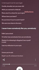 Reflections (Spotify lyrics 🎧)#shorts#songs#sad#someone