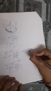 A smooth tube in the form of semicircle of radius ' R ' is kept... | Filo