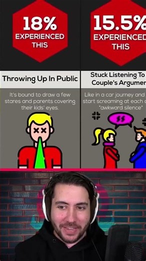 What Is The MOST Embarrassing Thing