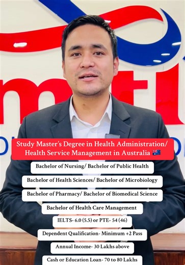 Study Master’s Degree in Health Administration in Australia
