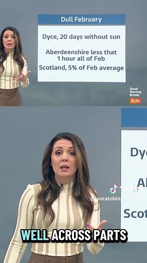 UK Weather Update: Continuous Rain and Sunshine in Lerwick