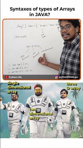 How Java Arrays Syntax Works | Java Telugu