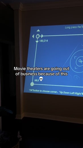 Best 4K Mini Projector for Home Entertainment