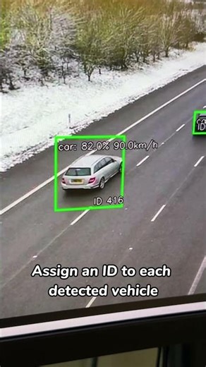 Speed Estimation by YOLOv11n on Raspberry Pi reComputer AI R with Hailo-8 AI accelerator