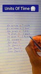 136K views · 384 reactions | Units of time ⏲️ | Tutor Precious | Facebook
