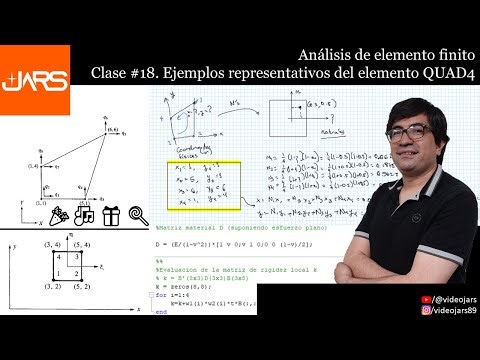 Clase #18. Ejemplos representativos del elemento QUAD4.