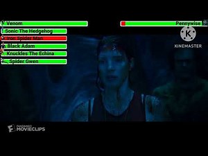 Avengers, Sonic & Knuckles vs Pennywise with healthbars