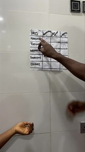 524K views · 29K reactions | The Food Time Table  this girl is after our life | DeOuse | Facebook