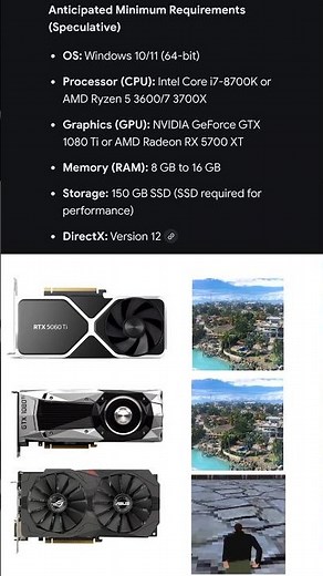 GTA 6 Minimum Requirements 🔥 | Can Your PC Run GTA VI? (PC Specs Explained)