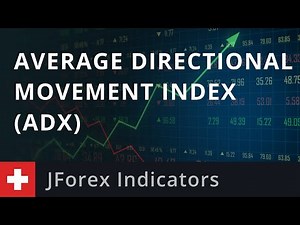 JForex Indicators: Average Directional Movement Index (ADX)