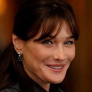 Carla Bruni Husband 2026: Dating History & Exes - CelebsCouples