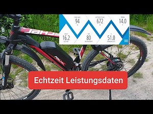 Fischer EM1726 Maximalleistungstest (E-Bike, Pedelec)