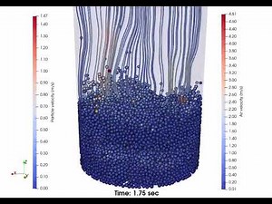 CFD-DEM model for material drying created with LIGGGHTS coupled with OpenFOAM