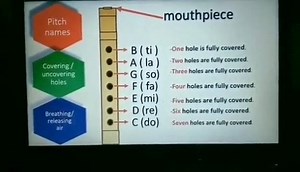 12K views · 714 reactions | Teach Together entry #58: MAPEH – Melody...