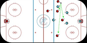 Don't get fooled by this powerplay entry!