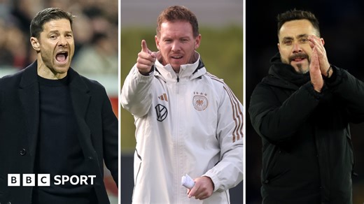 Next Liverpool manager: Who will replace Klopp? Alonso, Gerrard, Postecoglou, Nagelsmann