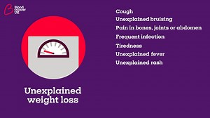 407 reactions · 432 shares | Through our research we know that over 50% of UK adults cannot name any symptoms of blood cancer. This is very worrying as some of the signs could be mistaken for COVID-19. Here's a short video to help you spot blood cancer signs and symptoms sooner rather than later, because knowing the symptoms saves lives. | Blood Cancer UK | Facebook
