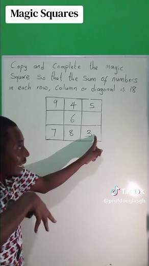 Exploring the Wonders of Magic Squares in Mathematics