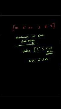 Divide Array Into Subarrays With Minimum Cost I | LeetCode 3010 |