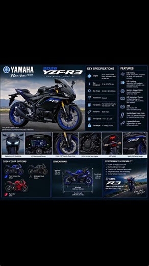 🔥 YAMAHA JUST MADE THE R3 EVEN HARDER TO IGNORE… 👀