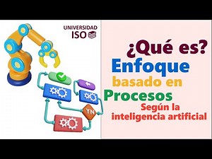 ¿Que es el enfoque basado en procesos? según la INTELIGENCIA ARTIFICIAL #iso9001