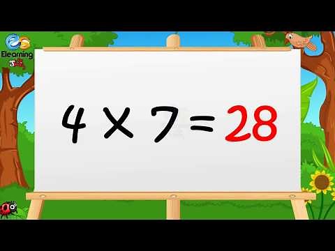 Learn Multiplication - Table of Four 4 x 1 = 4 - 4 Times Tables
