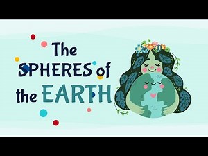 G1 Science The Spheres of the Earth