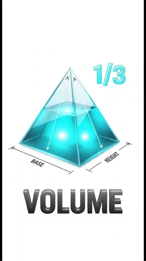 Master Pyramid Volume Quickly! ⚡🔺