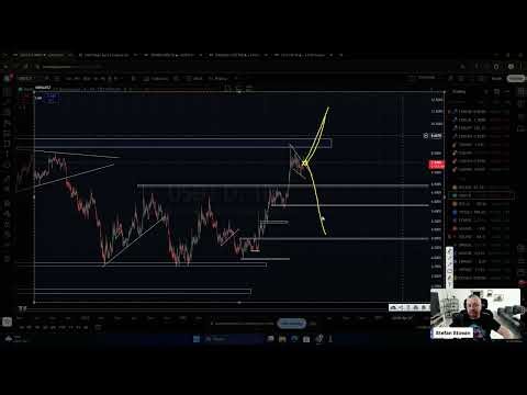 EGLD se delisteaza de pe mai multe exchange uri, piata cripto continua sa fie afectata de razboi!