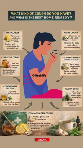 What Kind of Cough Do You Have? 🤧 Best Natural Home Remedies for Fast Relief #healthylifestyle