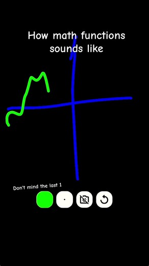 #maths #mathematics #idk HOW MATH FUNCTIONS SOUNDS LIKE😊