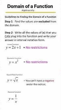 How to Find the Domain Algebraically ✖️✅ | Interval Notation & Excluded Values Explained! The Basics