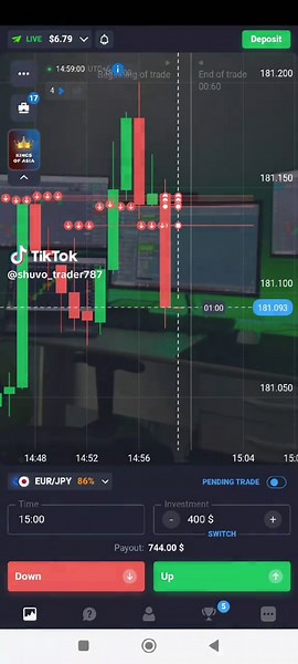 Guía de Trading: Consejos para Invertir en Forex