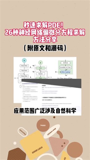 秒速求解PDE！26种神经网络求解偏微分方程方法汇总 秒速求解PDE！26种神经网络求解偏微分方程方法汇总，附原文和代码