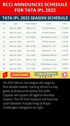 IPL 2022 Full Schedule | IPL 2022 SCHEDULE | IPL 2022 TIME TABLE | IPL 2022 Complete Schedule😱🔥🔥👍