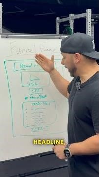 How to Fix Your Funnel: The Only Foundations That Matter