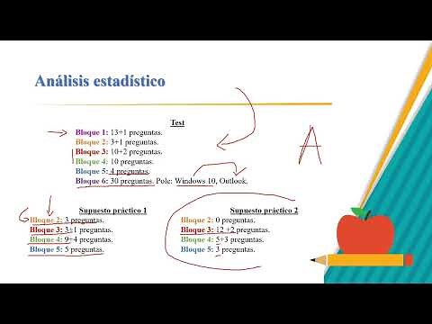 C1 Administrative Exam Analysis
