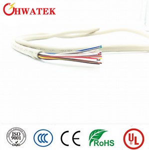 [Hot Item] UL21394 TPE Jacket 30V VW-1 Multiple-Conductor Electrical Wire Cable