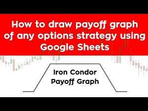 How to draw payoff graph of any options strategy using Google Sheets | Iron Condor risk graph