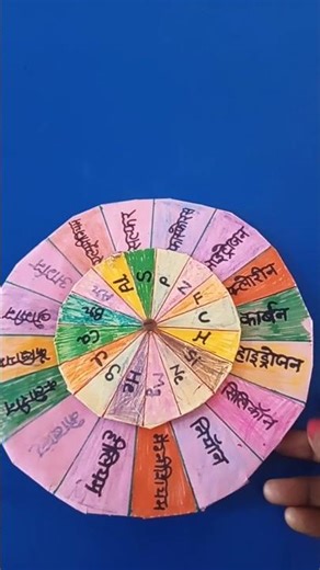 Chemistry TLM|easy tlm idea|Hindi and english tlm #tlm #easypuzzles #trending #tlmidea