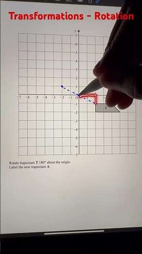 Transformations - Rotation #mathshorts #transformation #rotation #coordinategeometry