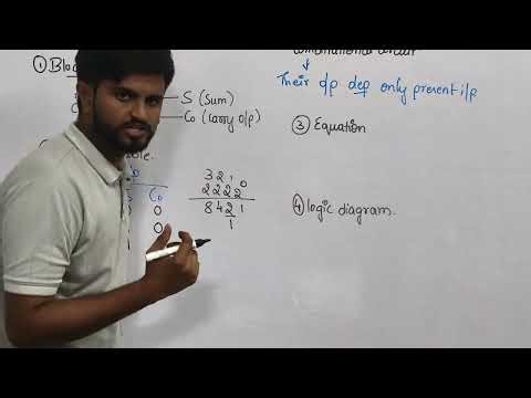 Full Adders | digital electronics| All Universities