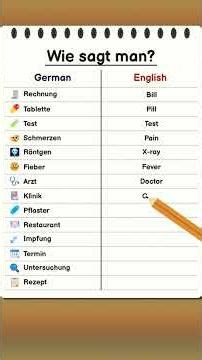 Lerne Englisch schnell & leicht: Vokabeln, Erklärungen und praktische Tipps. Jetzt Englisch Lernen.