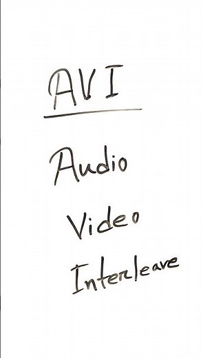 Audio Video Interleave